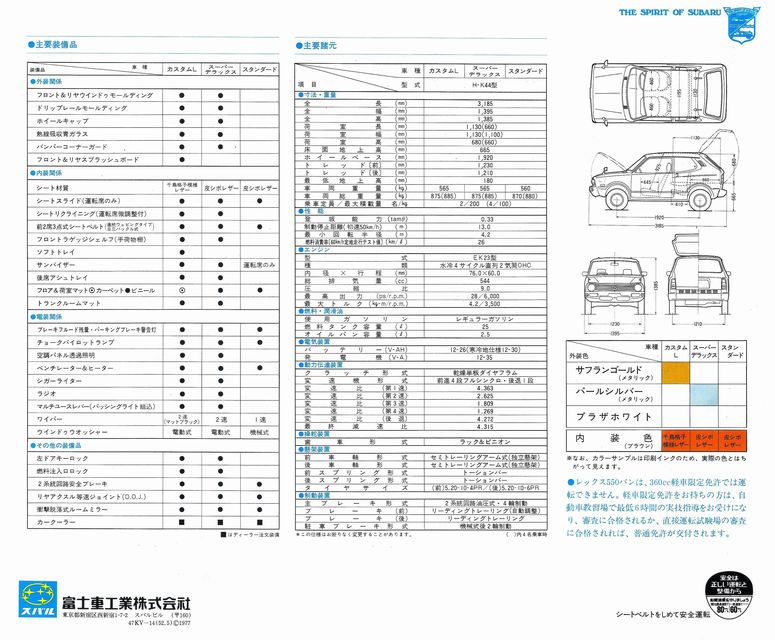 a51N6s bNX550o J^O(2)